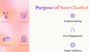Purpose of Your Chatbot